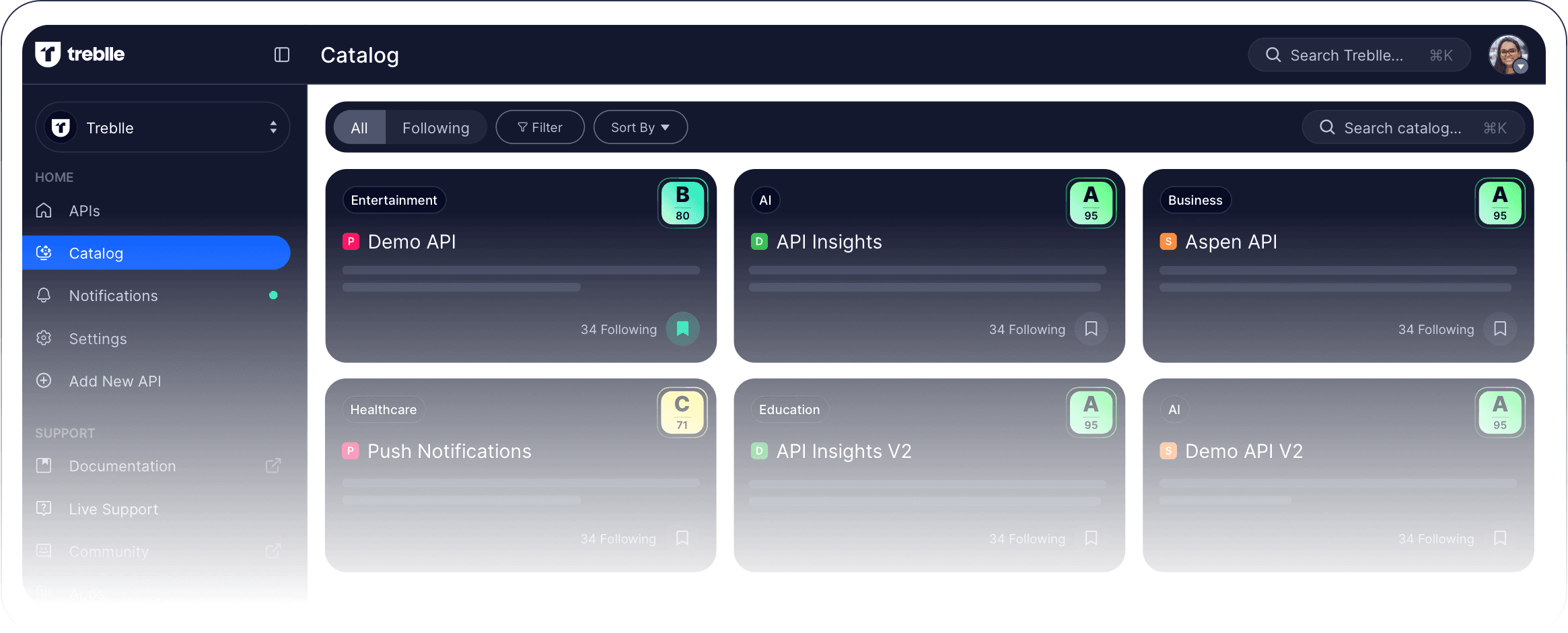 Catalog dashboard