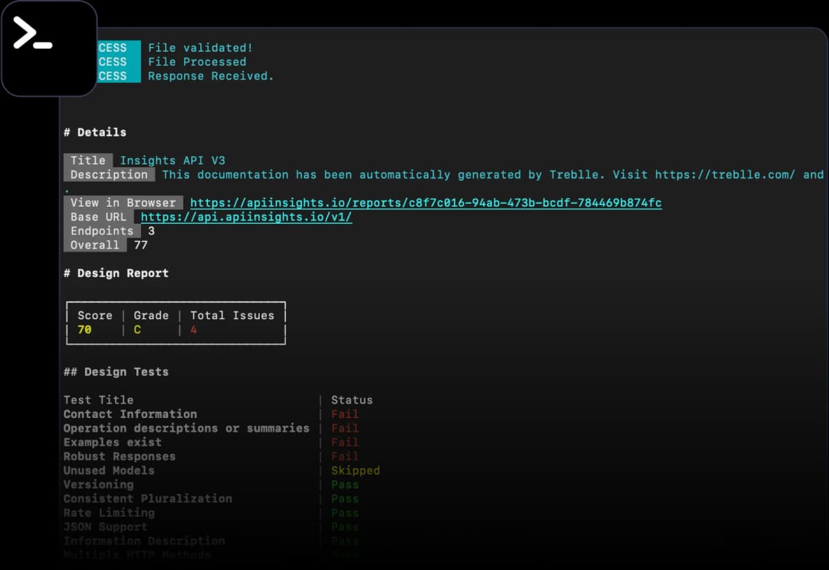 Treblle CLI for API Insights Screenshot