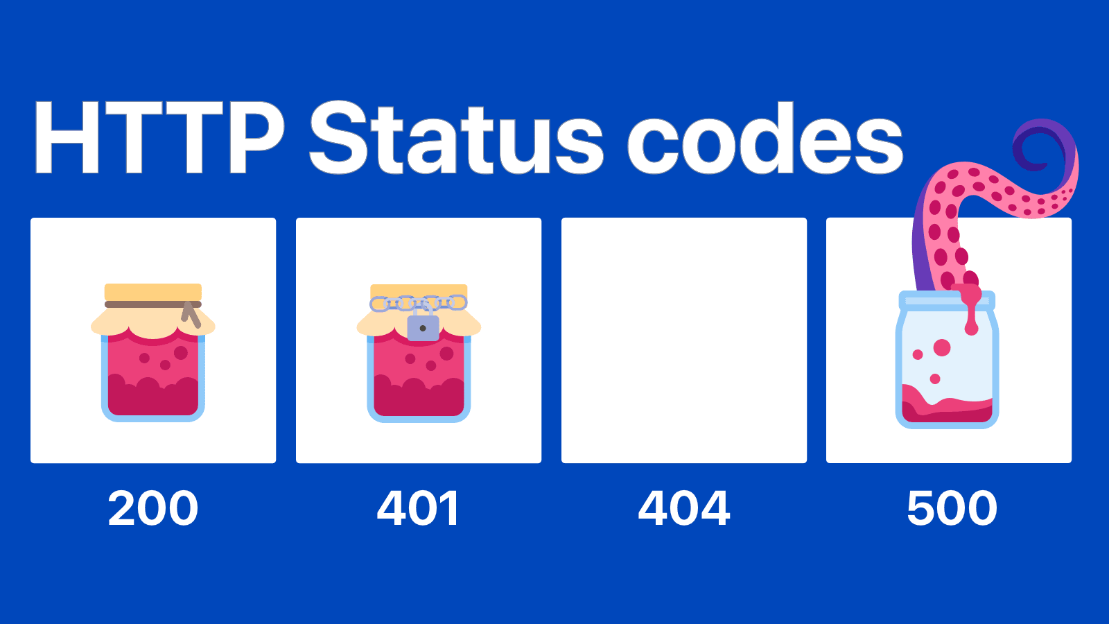 The importance of HTTP status codes to REST-based APIs image