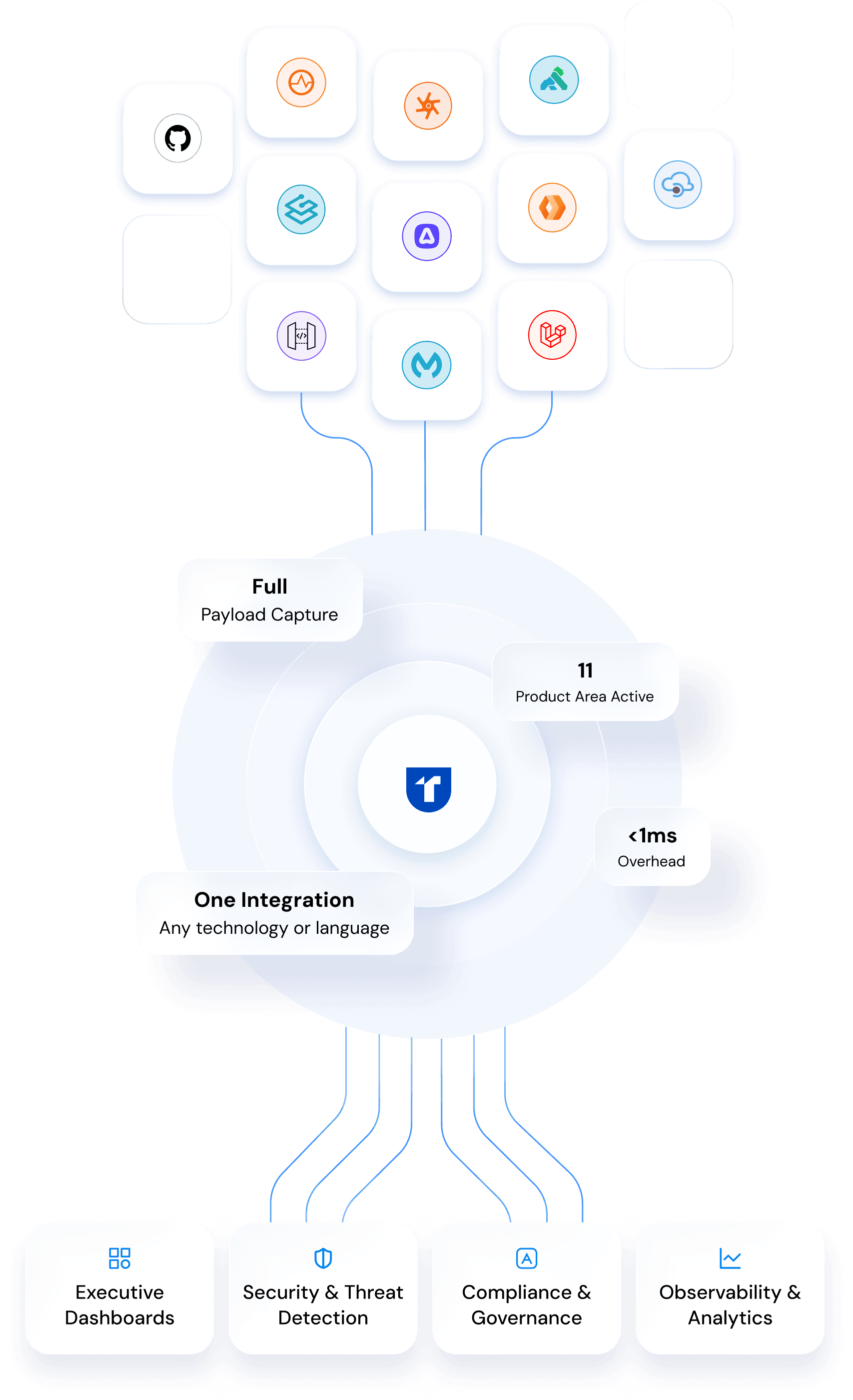 How It Works illustration