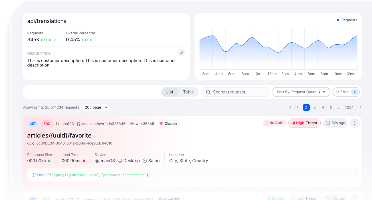 Owner Attribution