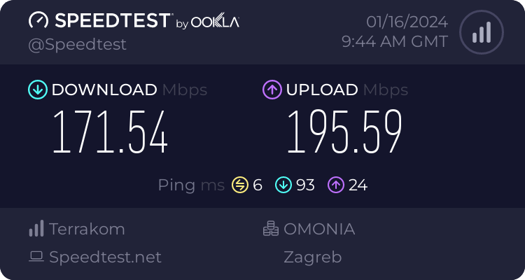 SpeedTest result page OG image