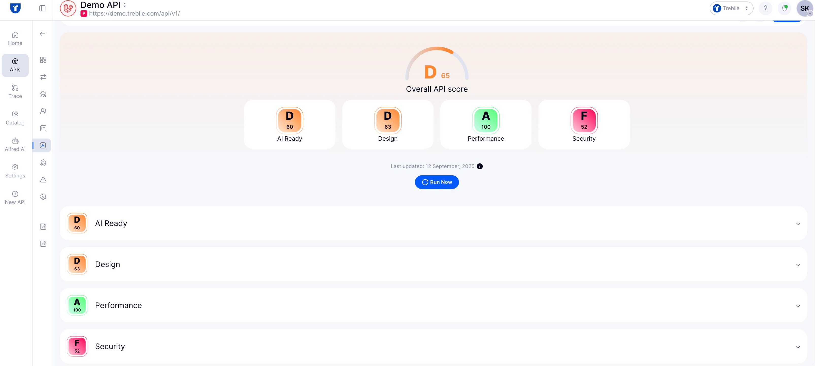 API Governance