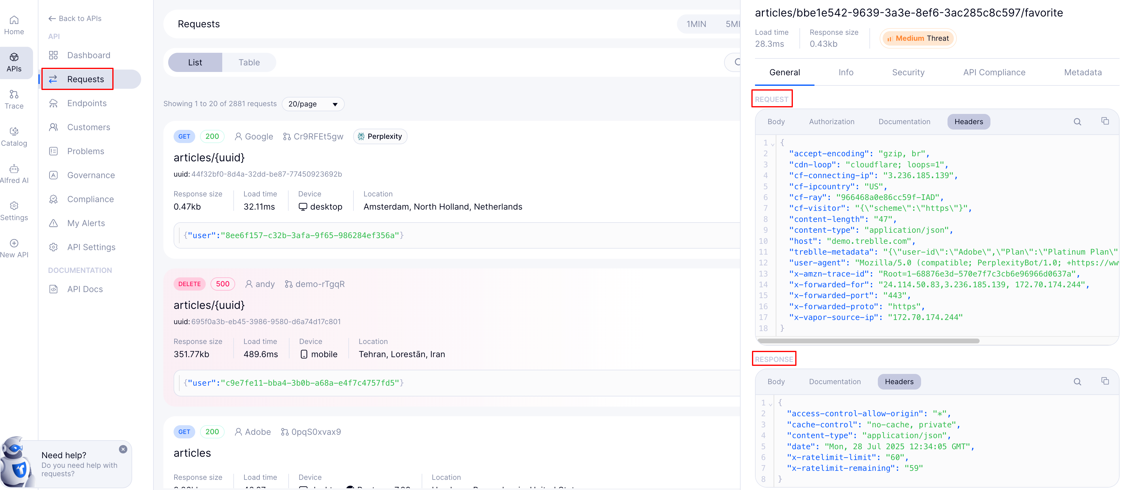 Real time Request Monitoring