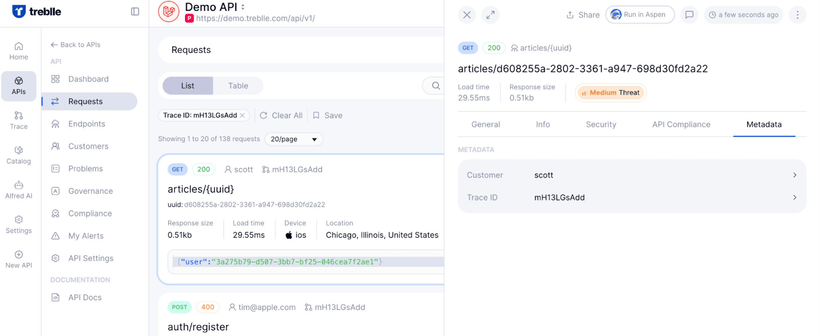API Tracability