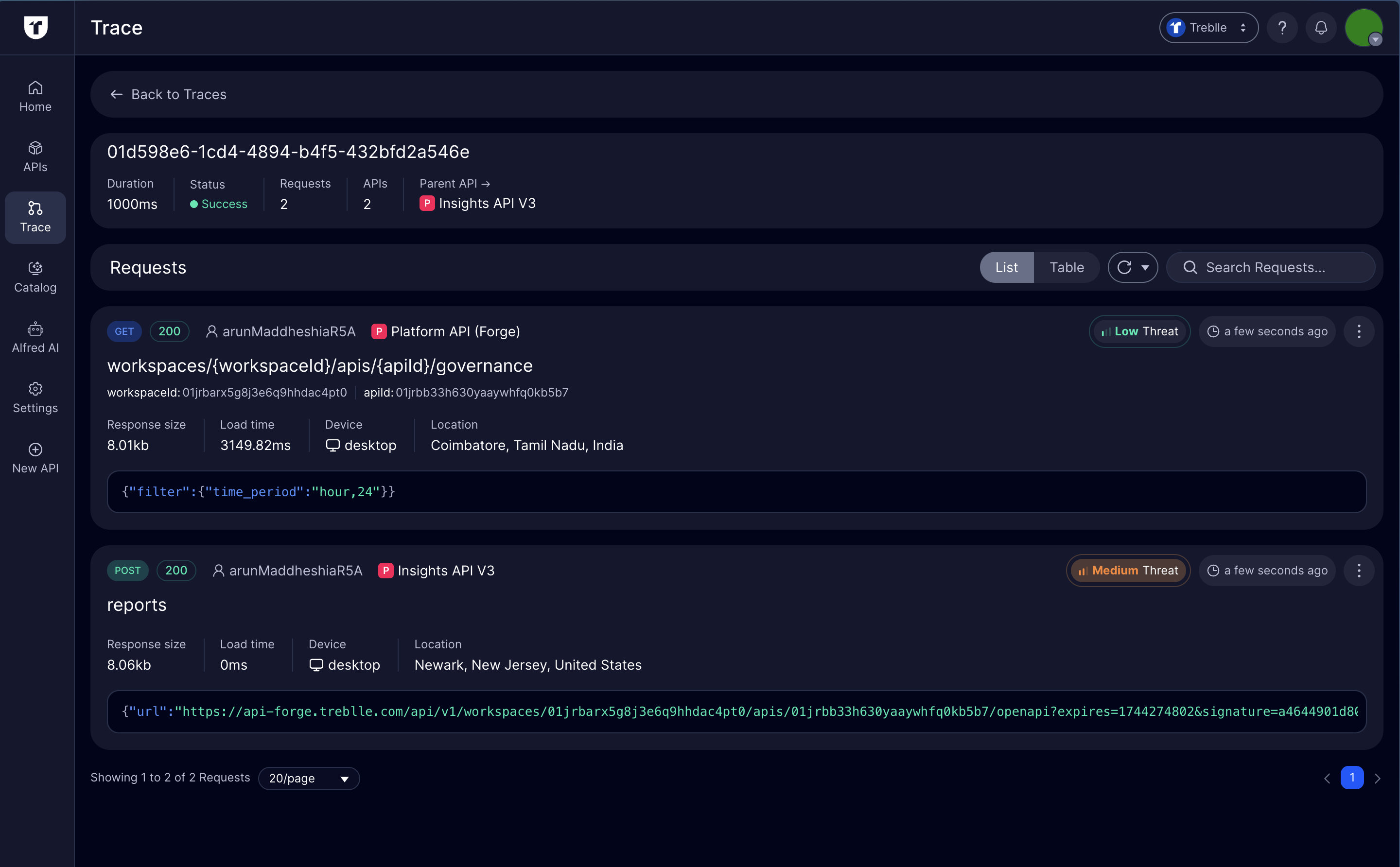 Traces Dashboard2